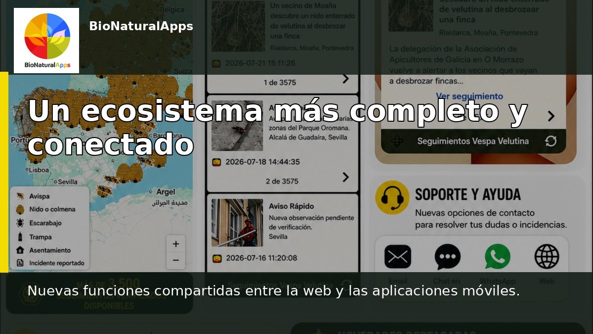 BioNaturalApps refuerza su ecosistema web, Android e iOS